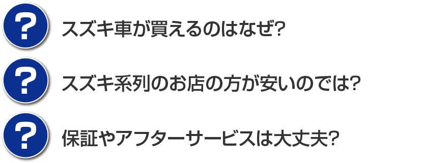 あなたの疑問